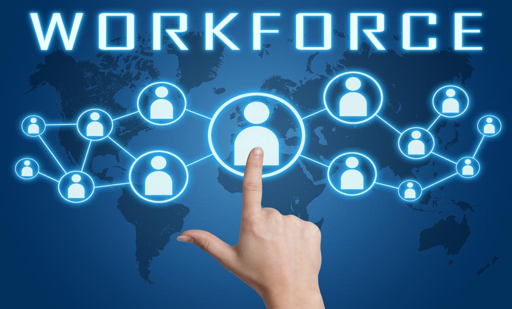 employee management software