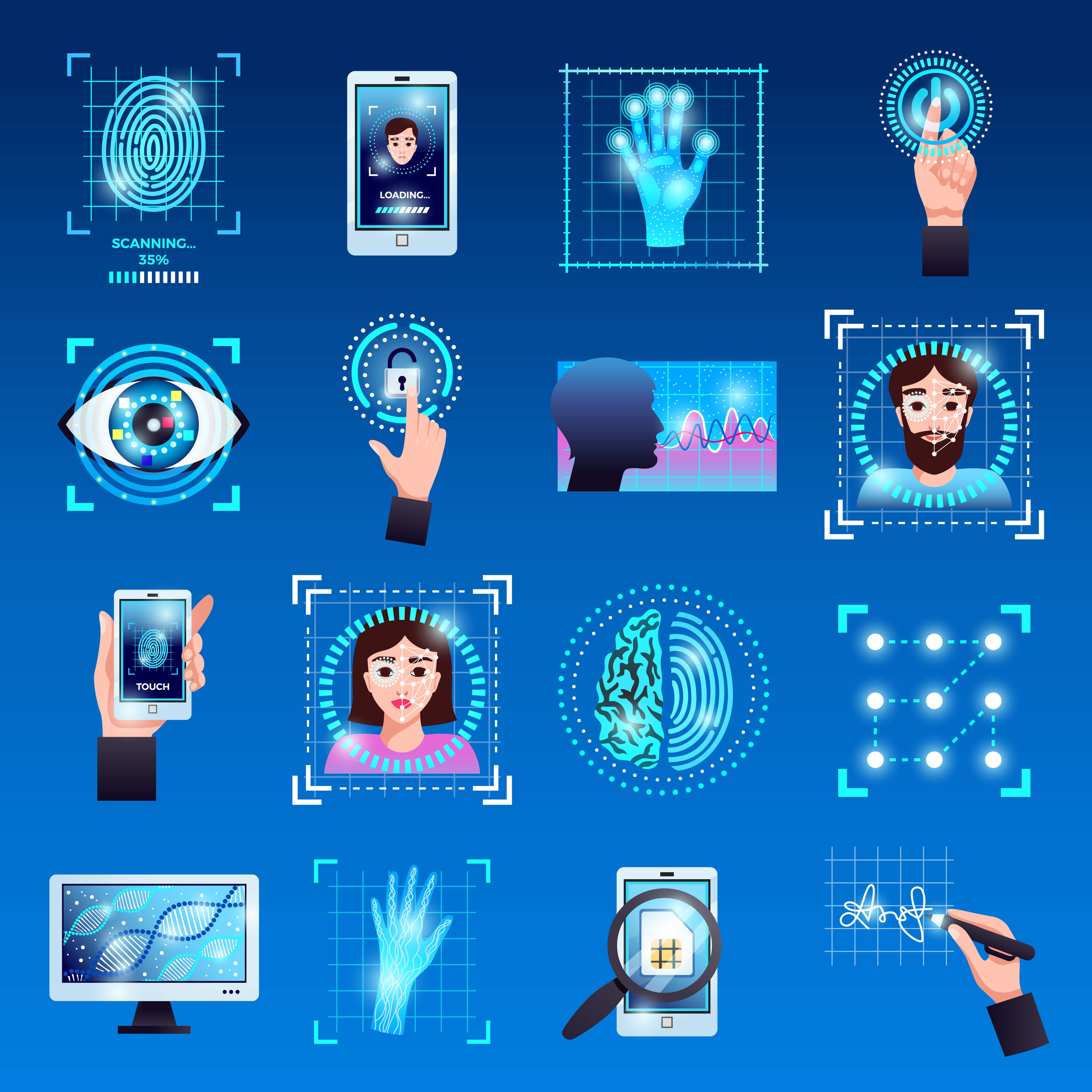 identification systems