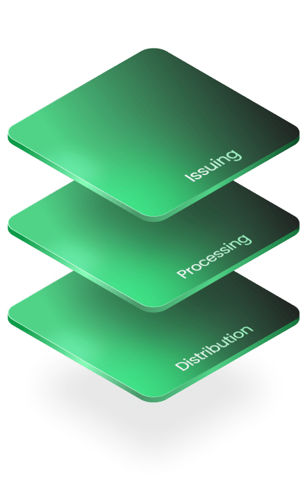 qwikcilver gift cards