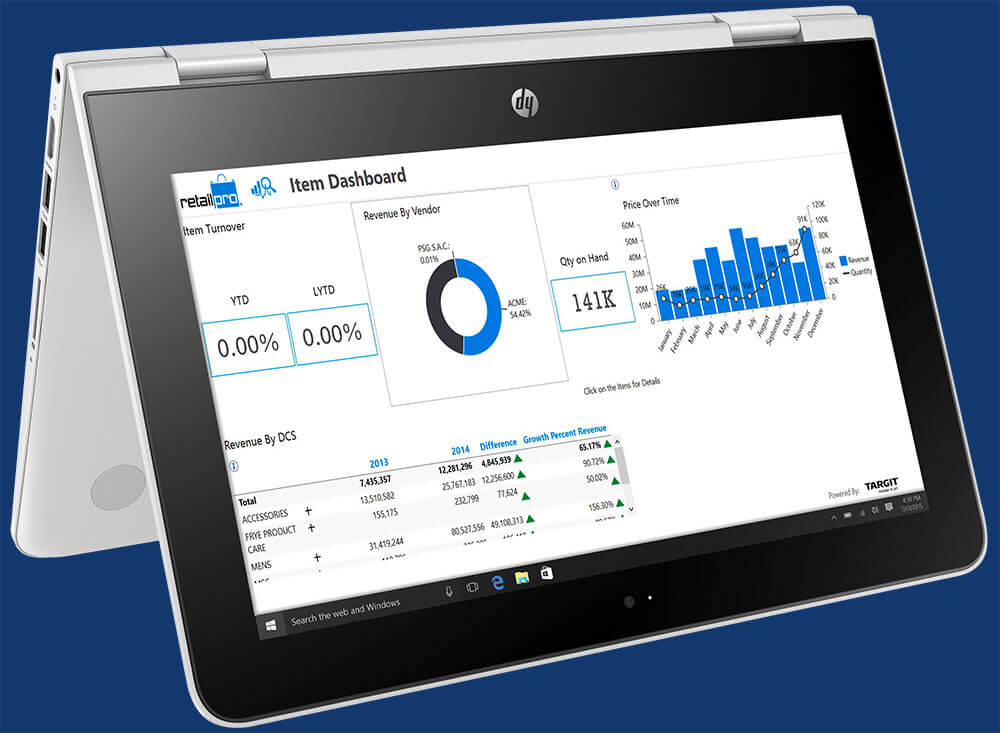 RETAILPRO ITEM DASHBOARD