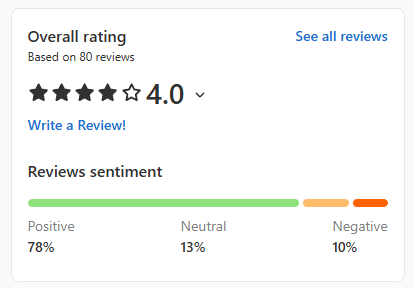 retailpro review